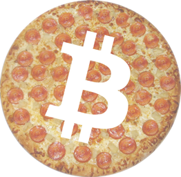 Bitcoin Pizza Day